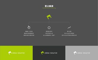 上海點碩科技 專業的網站建設、小程序與App開發及全網綜合營銷服務商